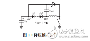 具集成型电压限制功能的降压模式LED驱动器