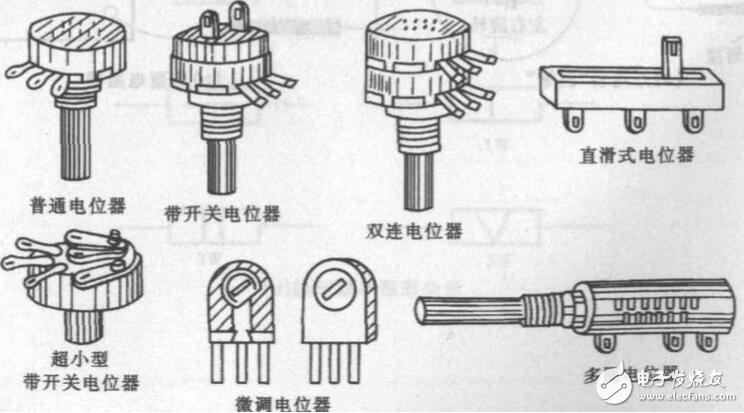 电位器的种类、作用及其引脚的接法