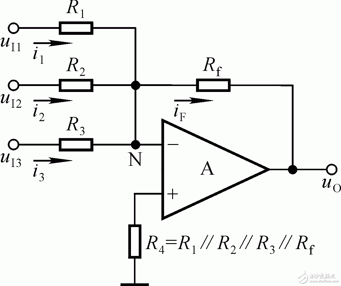 运算电路的基本定义和运算电路经典基本电路图