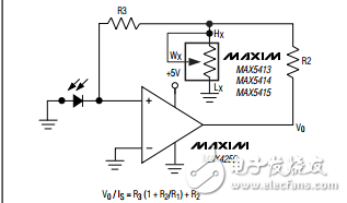 MAX5413-MAX5415数字电位器