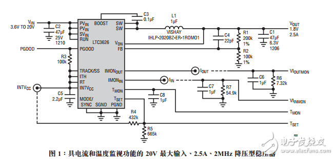 具有电流和温度监视功能的LTC3626同步降压型稳压器