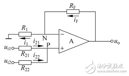 运算电路：同相加法运算电路与反相加法运算电路解析