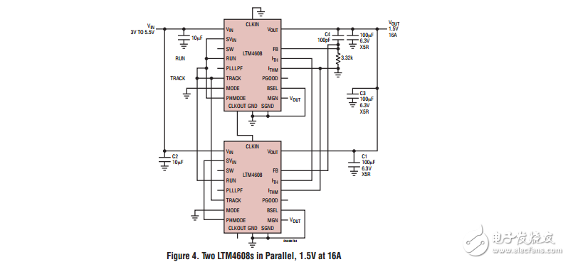 8A低电压、低简介直流/直流µ模块调节器