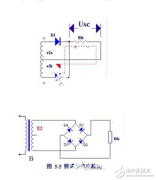 当输入电压处于交流电压的正半周时，二极管导通，输出电压vo=vi-vd。当输入电压处于交流电压的负半周时，二极管截止，输出电压vo=0。半波整流电路输入和输出电压的波形如图所示。