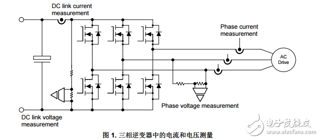隔离式电流分流和电压测量套件