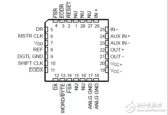 tlc3204系列的模拟接口电路的语音线圈