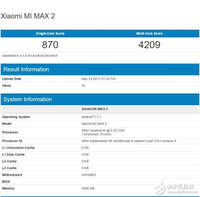 小米max2参数感人 小米max2评测跑分媲美两倍价钱的OPPO R9s