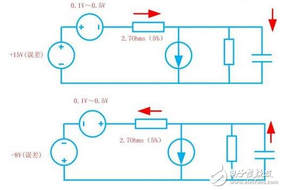 IGBT系统功能介绍，IGBT吸收电路参数该如何计算？