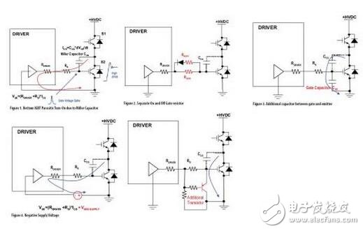 IGBT系统功能介绍，IGBT吸收电路参数该如何计算？