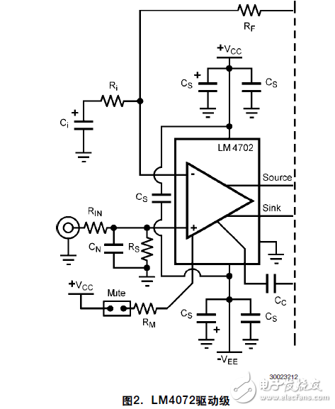 LM4702驱动MOSFET输出级的应用说明