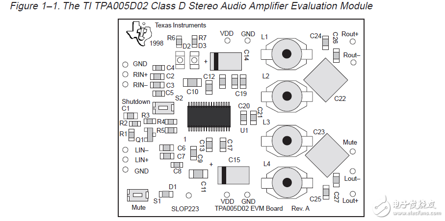 tpa005d02D类立体声音频放大器的评估模块