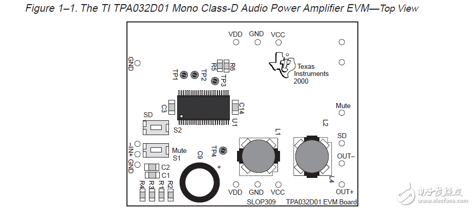 tpa032d01单声道D类音频功率放大器模块