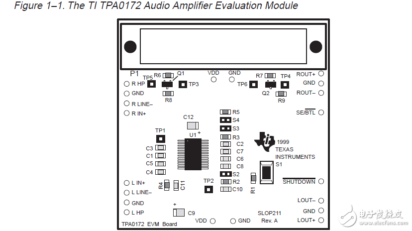 TPA0172音频放大器评估模块
