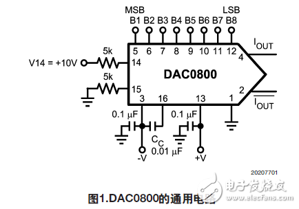 DAC0800和DAC0802的单电源供电工作