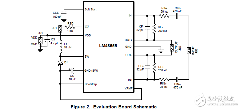 AN-1611/LM48555评估板的用户指南
