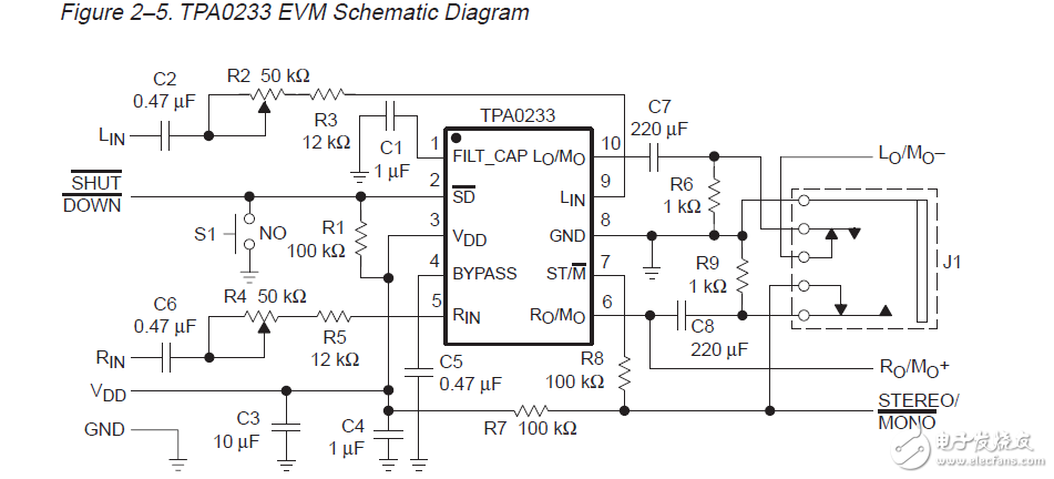 TPA0233音频放大器评估模块