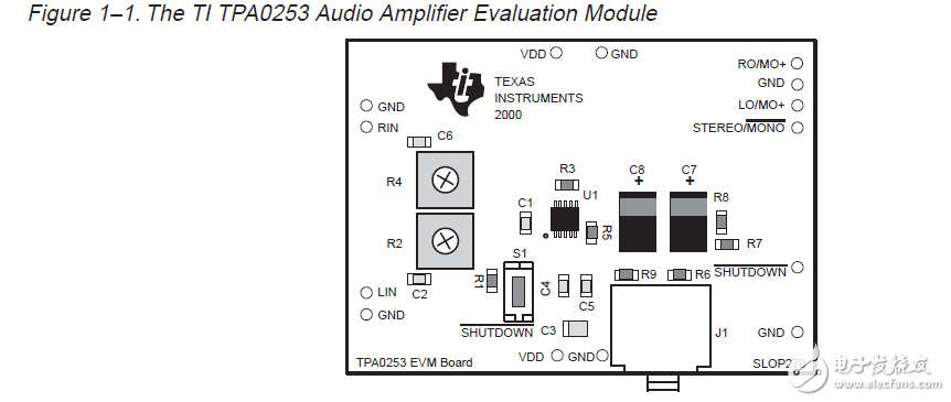 tpa0253音频放大器评估模块