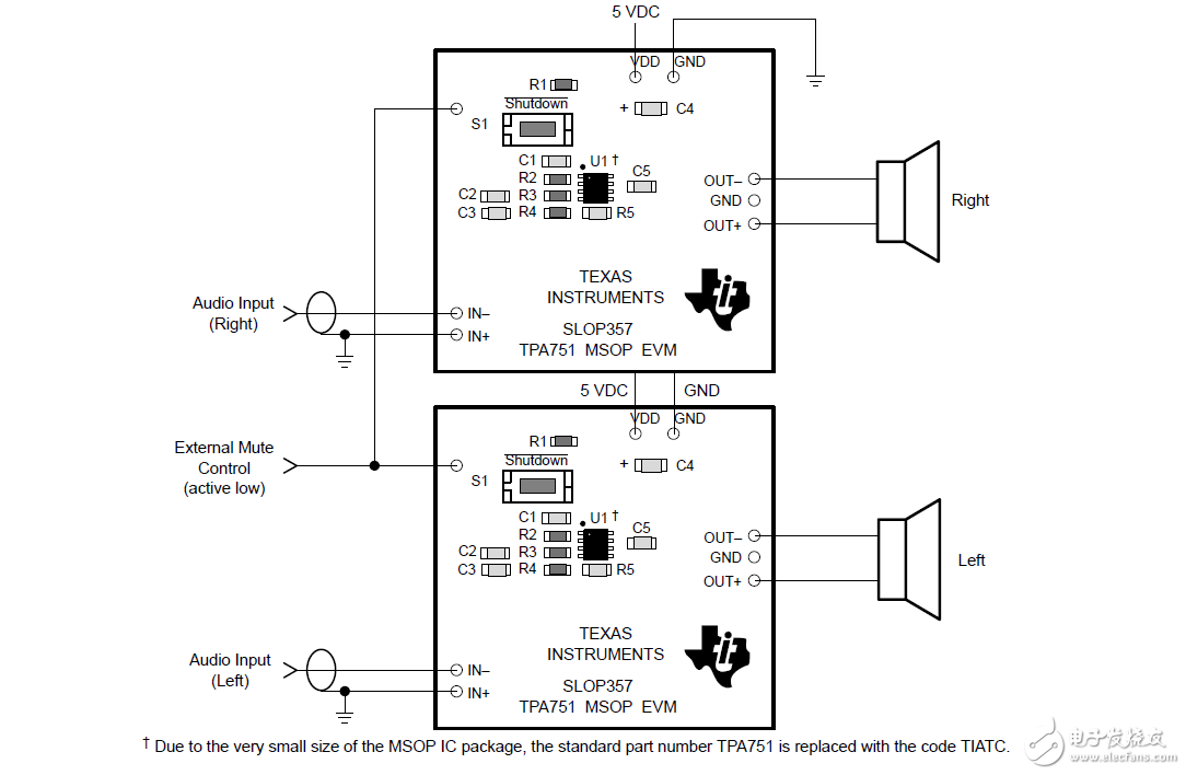 TPA751MSOP音频功率放大器评估模块
