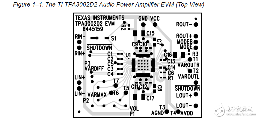 tpa3002d2音频功率放大器的评估模块