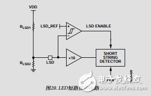 适合LCD背光应用的4串白光LED驱动器