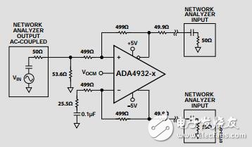 低功耗差分ADC驱动器数据手册