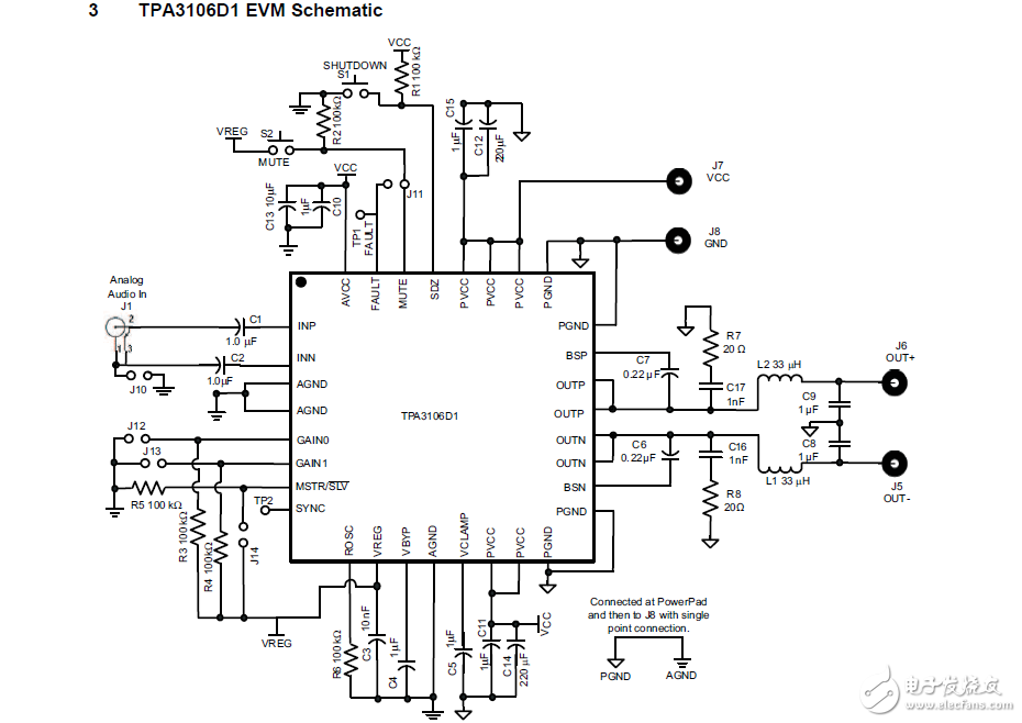 tpa3106d1音频功率放大器的EVM与LC滤波器