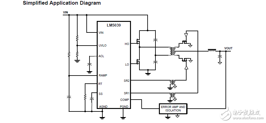 lm5039半桥PWM控制器与平均电流限制