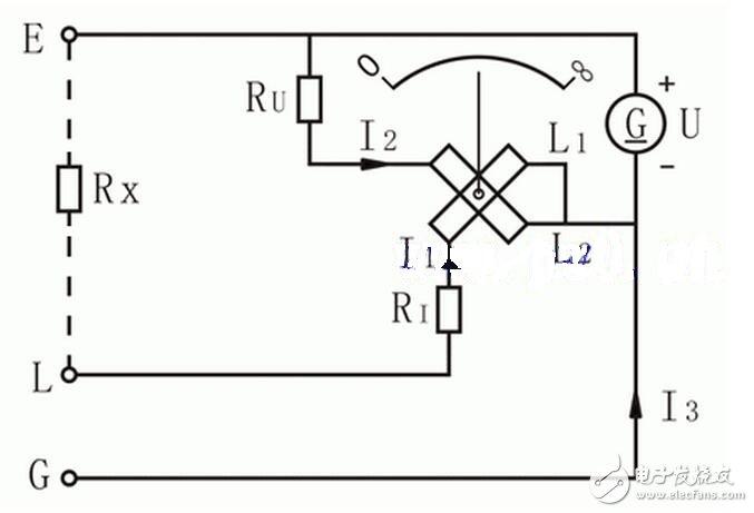 　　绝缘电阻的吸收比怎样计算？兆欧表是测量绝缘电阻的专用仪表。