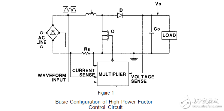 UC3854控制的功率因数校正电路的设计