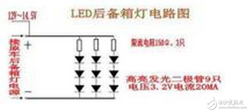 LED属于恒压元件，即它一旦导通，则随电流变化，其上电压变化很小。而电容在刚通电的瞬间，相当于短路。所以，用电容降压驱动LED，在刚通电的瞬间LED承受的冲击电流很大，轻则影响LED寿命，重则立即烧毁LED。因而采用电容降压来驱动LED是很不可取的。实在要用，必须在电路里串联限流电阻。