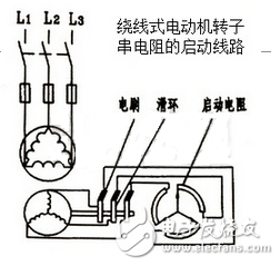 此法一般用于小容量的绕线式电动机上，当电动机容量稍大时则采用下图（左）中所示的电路，此时电阻不是均匀的减小而是通过接触器触头或凸轮控制器触头的开闭有级的切除电阻。这种启动方法的优点是不仅能减小电动机启动电流，而且能使启动转矩保持在较大的范围内，所以在需要重载启动的设备，如桥式起重机、卷场机、龙门吊车等上面被广泛采用。