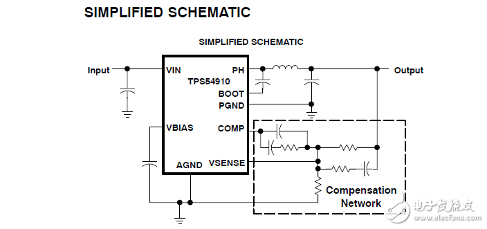 tps54910低输入电压大电流输出同步降压PWM变换器