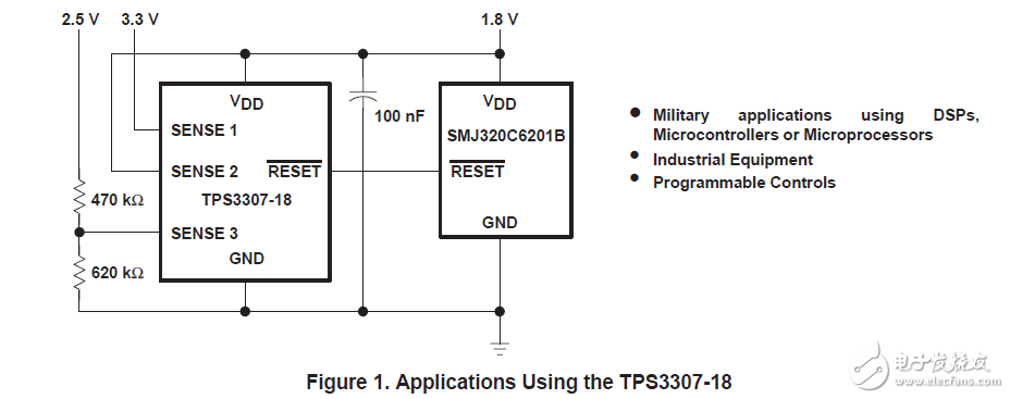 微TPS3307-18电源电压监控电路