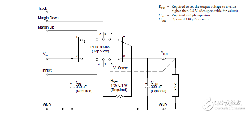10A,3.3V输入非隔离降压开关电源模块