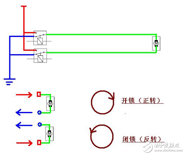 电感互流器则是依据电磁感应原理，电流互感器是又闭合的铁心和绕组组成。它的一次绕组匝数很少，串在需要测量的的电流线路中，二次绕组匝数比较多，串接在测量仪表和保护回路中，电流互感器在工作时，二次回路是始终闭合的，因此测量仪表和保护回路串联线圈的阻抗很小电流互感器的工作状态接近短路。