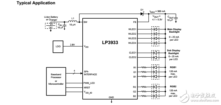 lp3933照明管理系统的白光LED和RGB或闪光LED灯