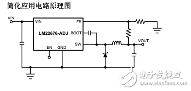 lm22676/lm22676-q142V3a简单开关特性降压电压稳压器