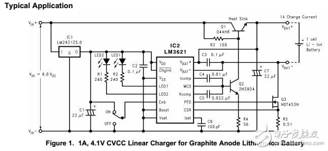 lm3621单节锂离子电池充电器控制器