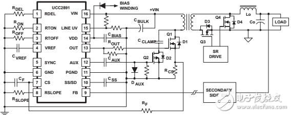 有源箝位pwm控制器的电流模式