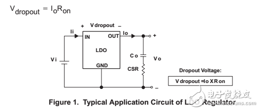 理解LDO电压的术语和定义监管机构