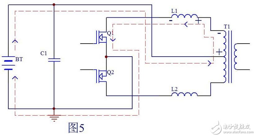 当Q1栅极信号由高电平变为低电平时，此时Q2也还截止，即死区处Q1，Q2都不导通，T1初级上半部分由于和次级耦合的原因，能量仅在Q1导通时向次级传递能量，到Q1截止时T1初级上半部分上端的电位已恢复到电池电压，而L1可以看做是是一个独立的电感，它储存的能量耦合不到变压器T1的次级。
