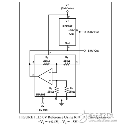 10vREF102的低电源电压操作精密电压基准