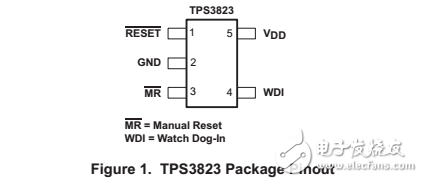tps382x微处理器监控电路和看门狗功能