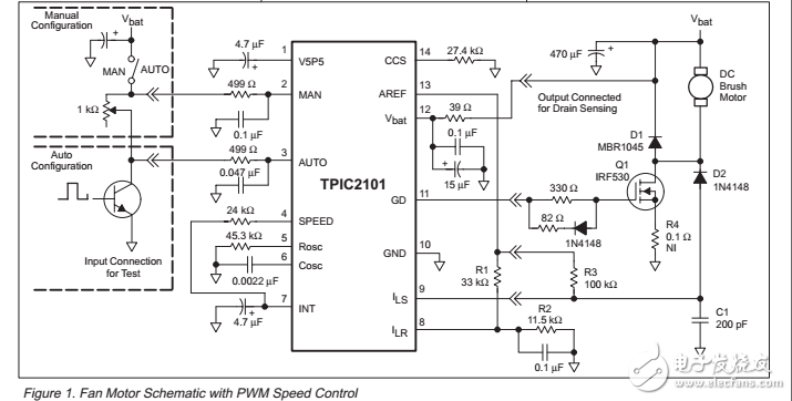 直流刷马达控制使用TPIC2101