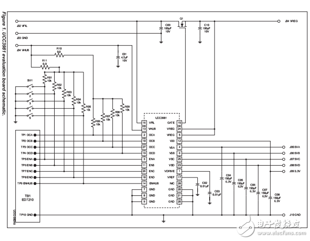ucc3981USB电源控制器IC评估板，原理图和材料清单