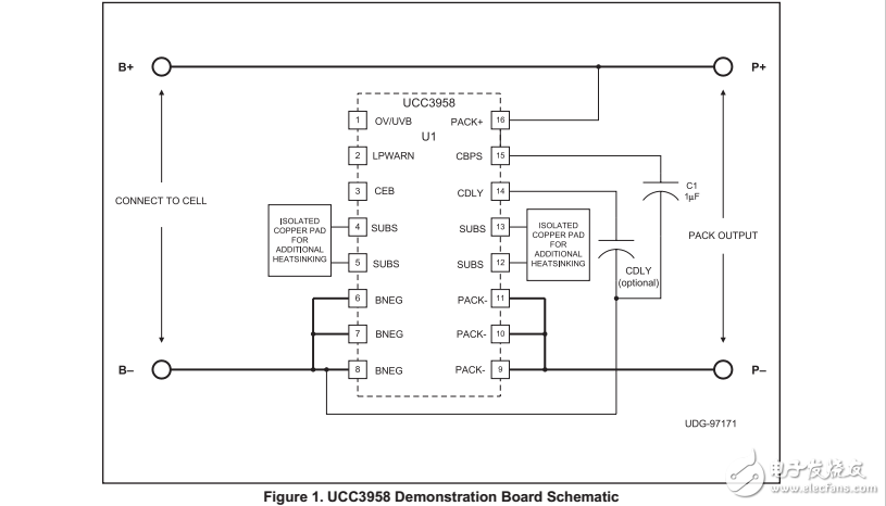 ucc3958演示板的原理图和材料清单