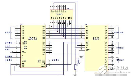 单片机8255型号大全（工作字的选择，单片机连接，初始化程序分析）：