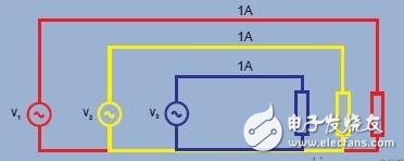从原理到接法全面了解三相电：三相电与两相电、单相电的区别