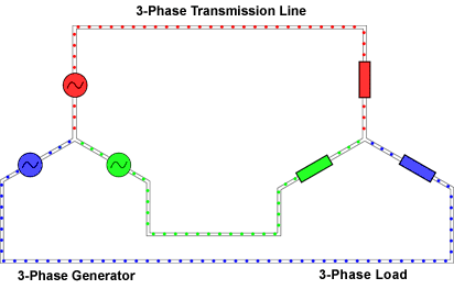 从原理到接法全面了解三相电：三相电与两相电、单相电的区别
