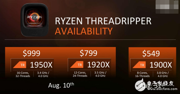 面向专业人士和发烧友：AMD最强悍处理器Ryzen ThreadRipper发布！